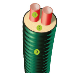 Труба OPTIPEX DUO 2×32/111